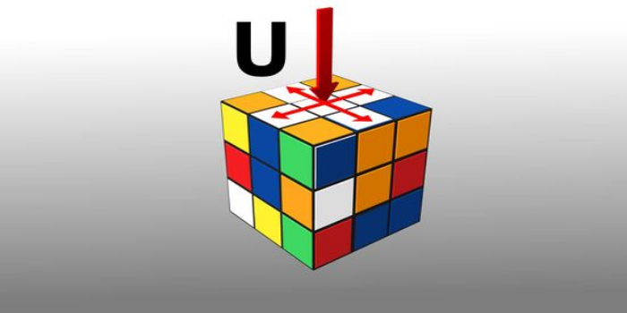 طريقة حل مكعب روبيك للمبتدئين pdf